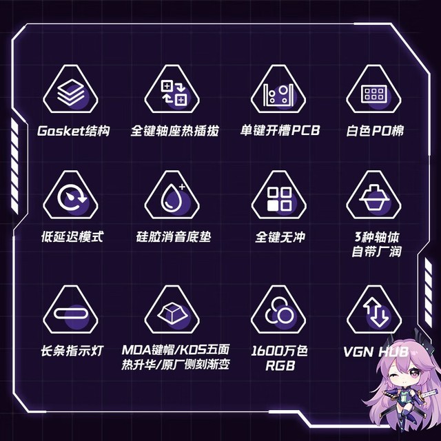 ޡVGN V87е 189Ԫ ͼñ ֵ
