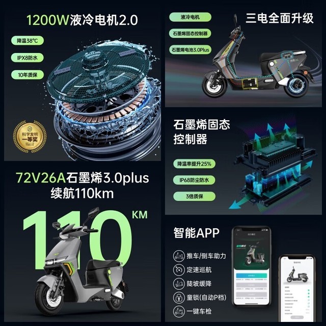 ޡԴ綯¿S70Ӱ+רû ܷϵͳ 3999Ԫ