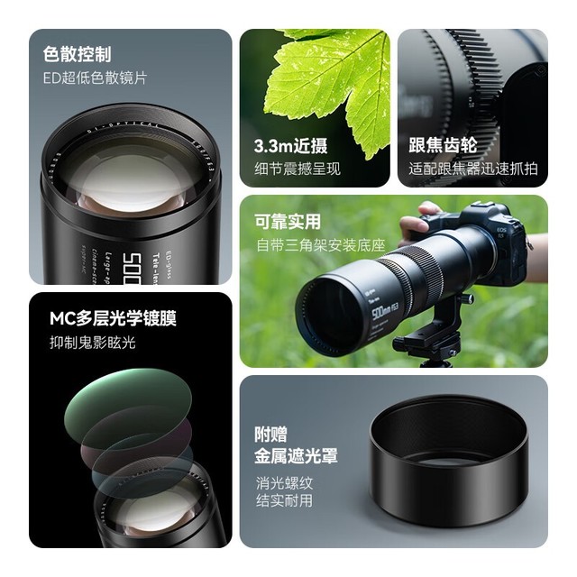 ޡѧ500mm F6.3ͷʱػ