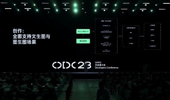 ODC23 | AndesGPTںȫСʽ