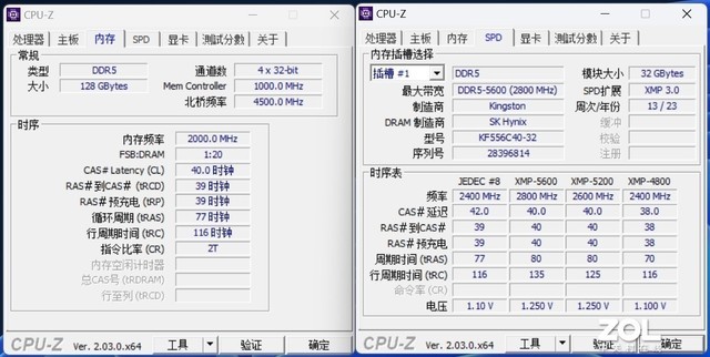 ⡿Kingston FURY Beast DDR5-5600 RGBڴ 128GBϡ