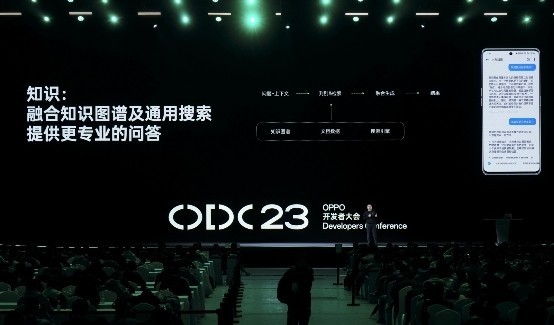 ODC23 | AndesGPTںȫСʽ