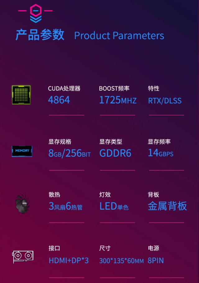 ԪںϷRTX 30ϵϷ