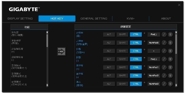 RTX40ϵԿ£3ǧĸϷʾƼ