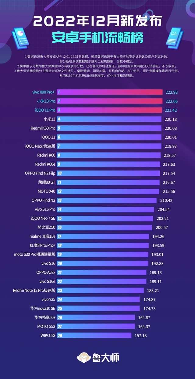 ³ʦ12»/Сϵܰǰͻƣ
