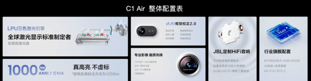 ˵ʱ Vidda C1 AirС̲ɫ