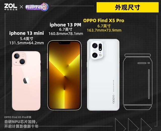 ⡿OPPO Find X5 Pro⣺NPUоƬӳ֣Ӱʮ 