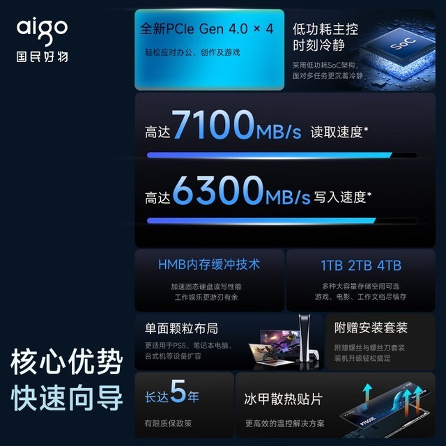 ޡP7000E̬Ӳ4TB ٸߴ7100MB/s
