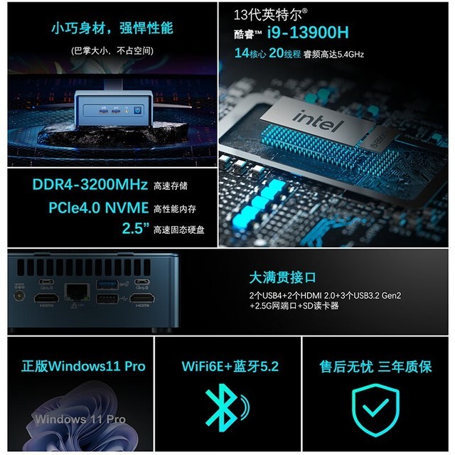 ޡGeekomIT13i9-13900H칫NUCСmini