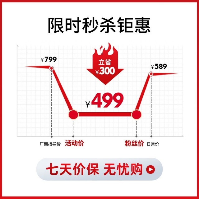 ޡԭ8bitɫ ɫʾ׼    Ὺ27Ӣʾ499Ԫ