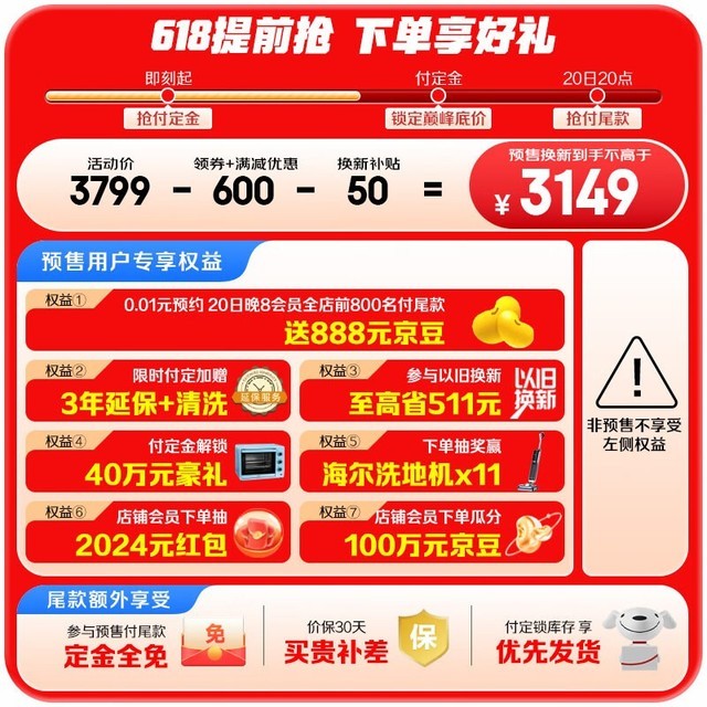 ޡBCD-500WLHTD78SMU1Ŀŵ3033Ԫ