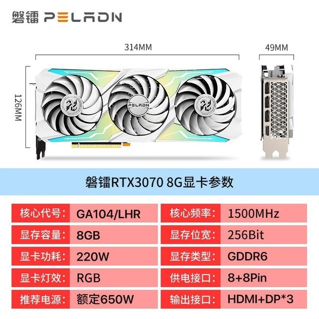 ޡRTX30703000Ԫ ȤĿ
