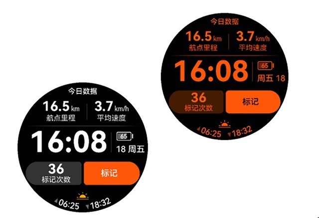 ΪWATCH UltimateΪʲôΪǿֱ
