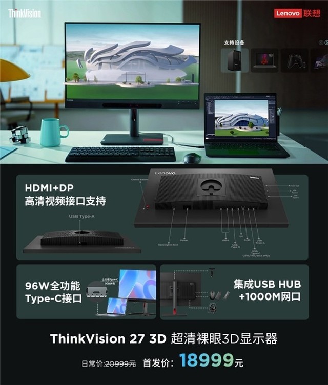 ThinkVisionֳڿƼʾκ豸ʵ3D