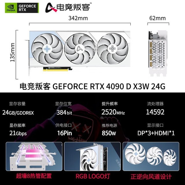 ޡAX羺ѿRTX 4090 D X3W 24GԿ󽵼ۣ