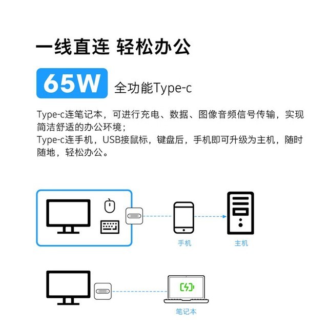 【手慢无】创维F24B40Q显示器限时优惠 999元入手