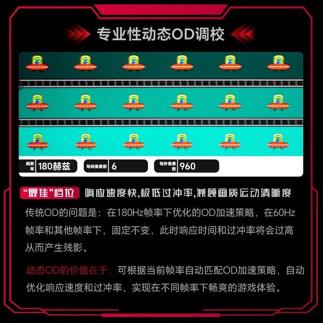 ޡSANC G5C G52ʾֻҪ799Ԫ100Ԫȯ
