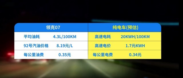 07EM-P 16.98-18.9830,000ԪȨ