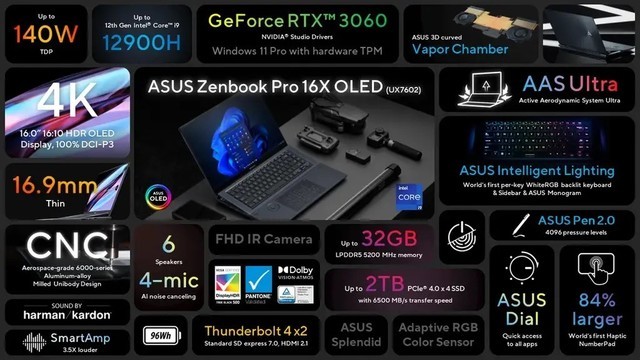 华硕发布新款 Zenbook Pro 16X OLED 笔记本 
