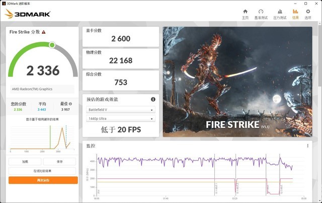 居家办公成为新常态，Mini PC相较于笔电或许是更优解，华硕PN52