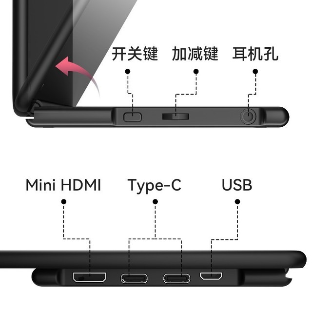 ޡEHOMEWEIһ΢O3 15.6Ӣ۵ʾ1999Ԫ