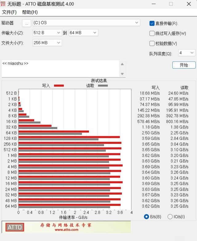 洢WD_BLACKM.2 2230 SSDƻ