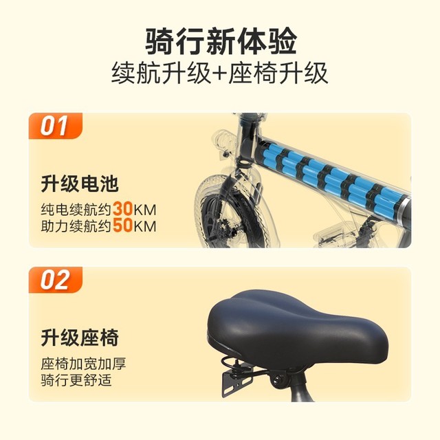 ޡֱ650ŵС͵綯г Pro浽ֻҪ1849