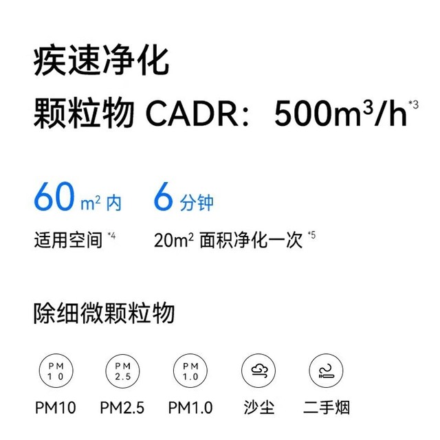 【手慢无】华为智选720智能商用空气净化器1199元秒杀！