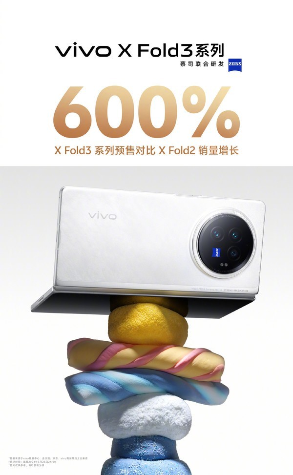 大捷！vivo X Fold3系列比X Fold2销量增长600%！_vivo X Fold3_业界资讯-中关村在线