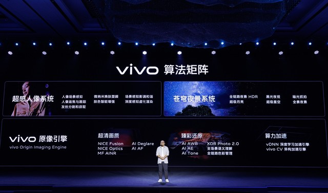 vivo6nmƳ̹ӰоƬV3 ǰհ