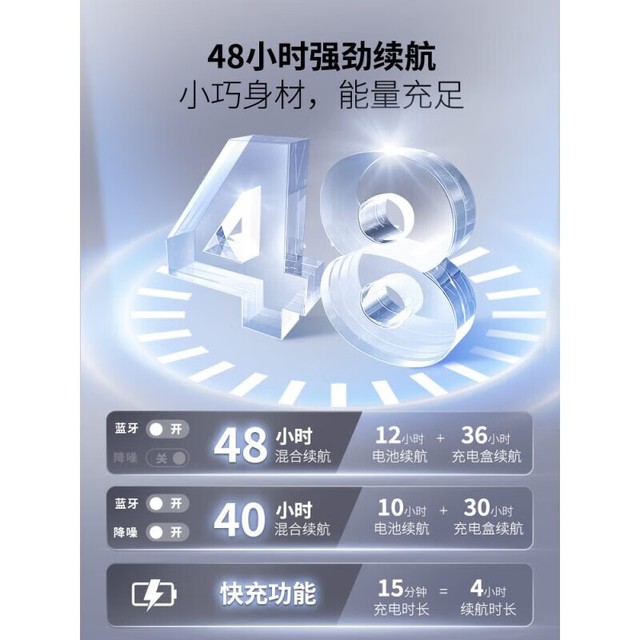 ޡJBLܱTUNE BUDSּ389Ԫ