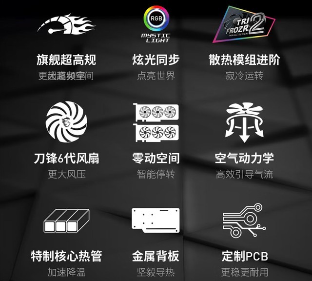 【必买】个性装机 之三 游戏显卡篇:不想被矿卡埋坑,要实现显卡自由啦