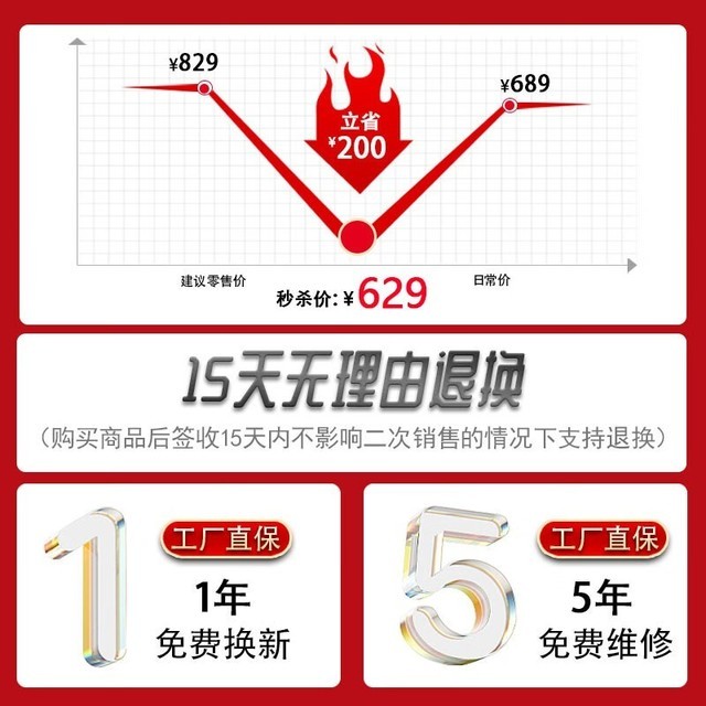 【手慢无】DP超频刷新 27英寸4K显示器到手价仅需559元