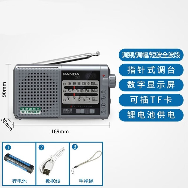 fmam车上是什么意思？