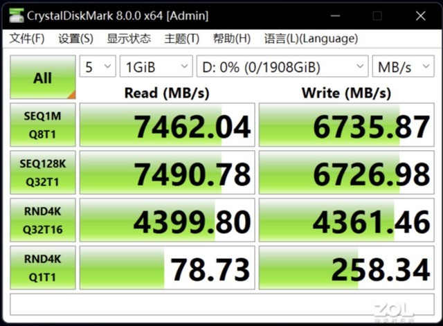 PCIe 5.0Ӳʵ Ϊɶû