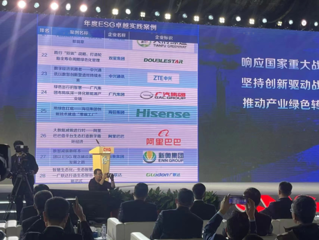  Hisense Group was selected as one of the top 30 ESG excellent practices in China