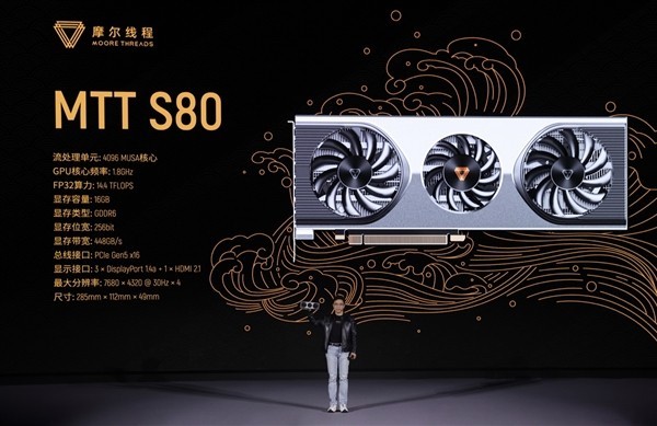 3A Ħ̹߳MTT S80Ϸ˫1116GB GDDR6Դ桢׷PCIe 5.0