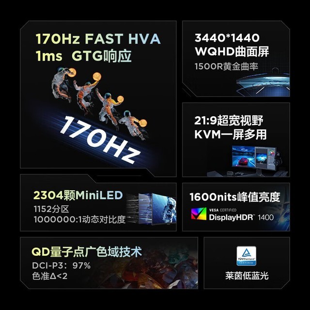 ޡQ8ʾ2999Ԫ