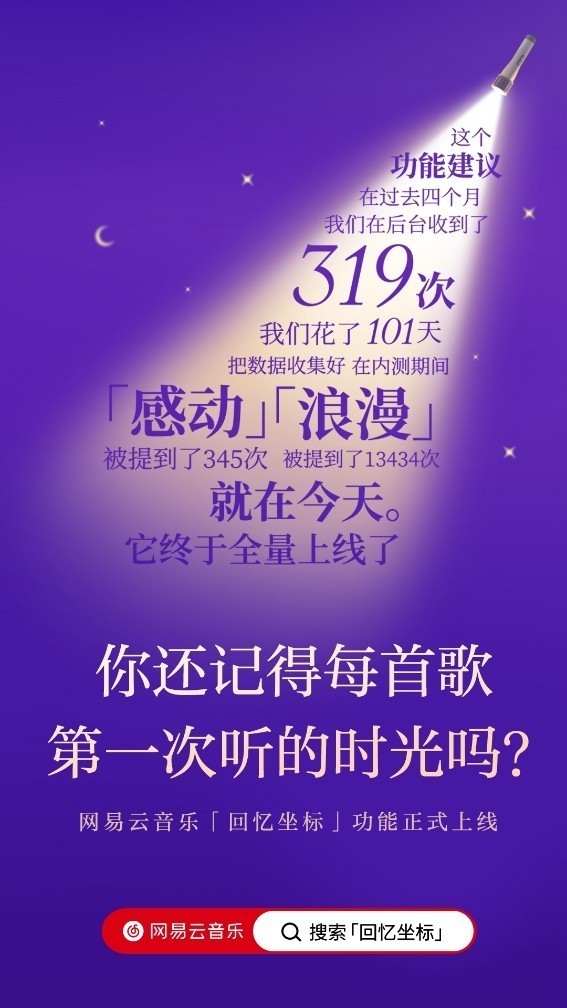 ZOLƼͣiPhone½27%ϷԿ
