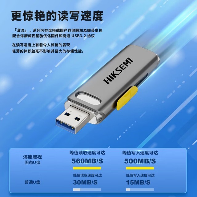 ޡֽ221Ԫ512GB̬U̾˦
