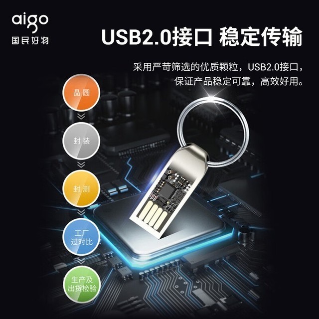 【手慢无】21.8元包邮!64GB爱国者U盘历史新低价