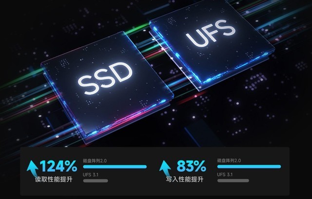 ��ԭ�񡷾�Ҫ���ܿ��٣��Ŀ���Ϸ�ֻ���������Ҫ�� 