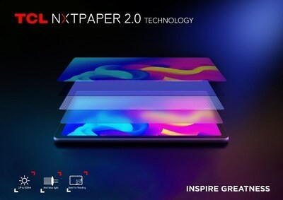 TCL MWC 2023, 40ϵֻ\