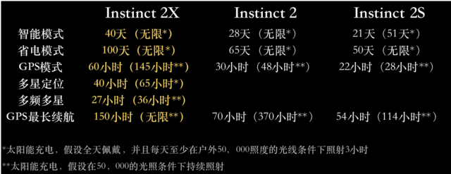 ⡿  2X̫⣺˶ı߽ ͷı