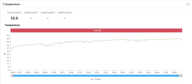 ��ԭ�񡷾�Ҫ���ܿ��٣��Ŀ���Ϸ�ֻ���������Ҫ�� 