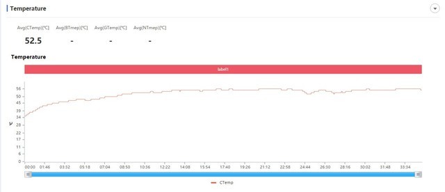 ��ԭ�񡷾�Ҫ���ܿ��٣��Ŀ���Ϸ�ֻ���������Ҫ�� 