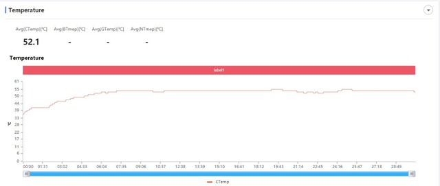 ��ԭ�񡷾�Ҫ���ܿ��٣��Ŀ���Ϸ�ֻ���������Ҫ�� 