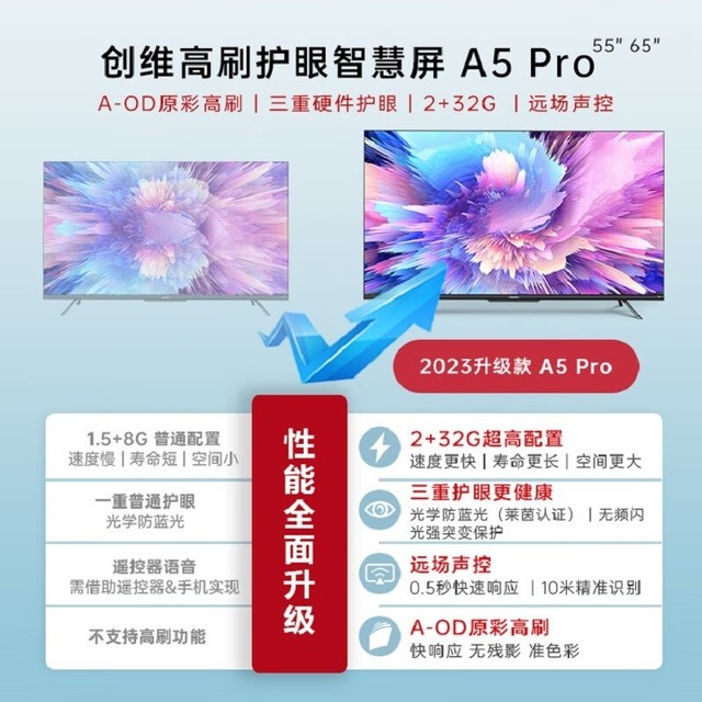 ޡг̫ˣ554K1149Ԫ