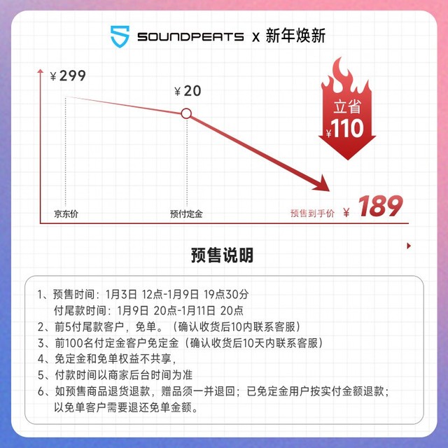 ޡSoundPEATS ̿ Space ͷʽ 189Ԫ