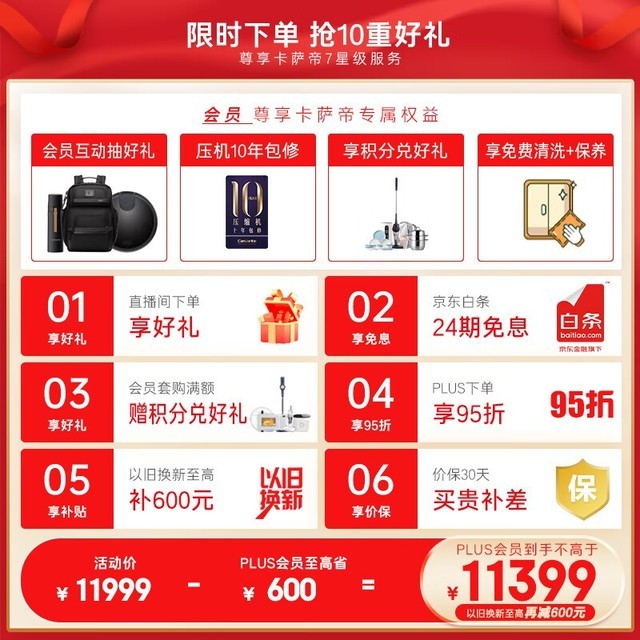 ޡBCD-550WGCFDM4WKU1ֻҪ10069Ԫ
